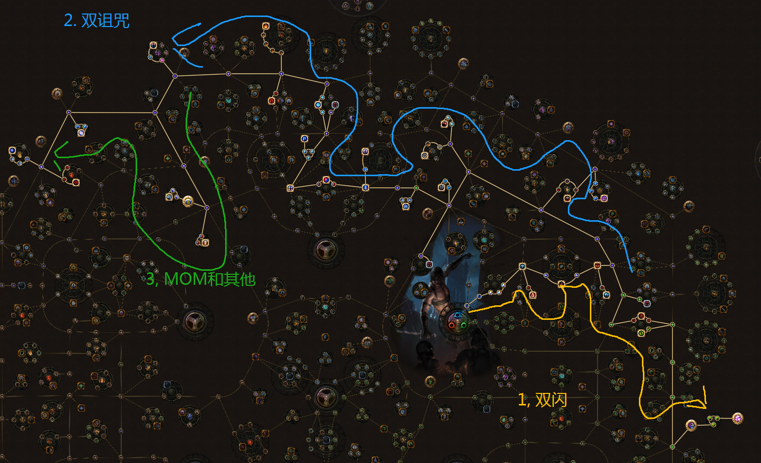 《流放之路》3.6火烧骗子BD攻略