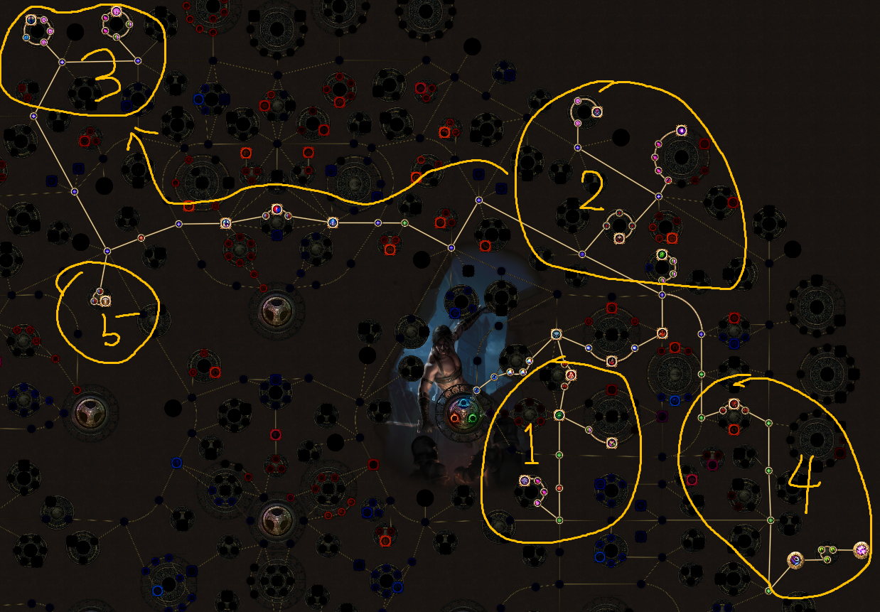 《流放之路》3.6火烧骗子BD攻略