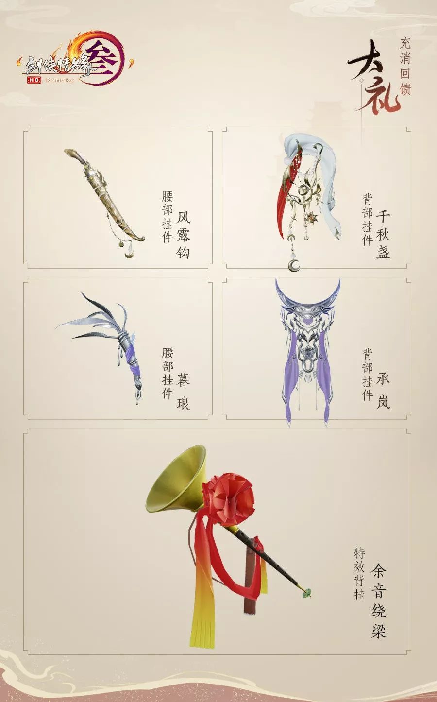 《剑网3》5月20日充消奖励一览