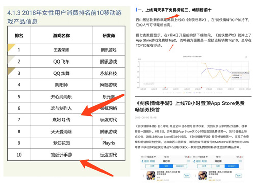 恒声配音Forever Sound确认参展2019ChinaJoyBTOB