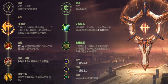 《LOL》上单铁男符文出装攻略