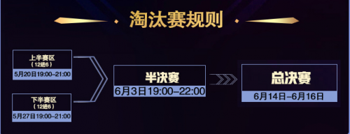 虎牙HMA：球球12强集结完毕 半决赛之争即将开战