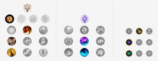 《LOL》9.11版本强势打野英雄推荐