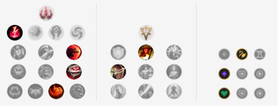 《LOL》9.11版本强势打野英雄推荐