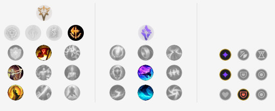 《LOL》9.11版本强势打野英雄推荐