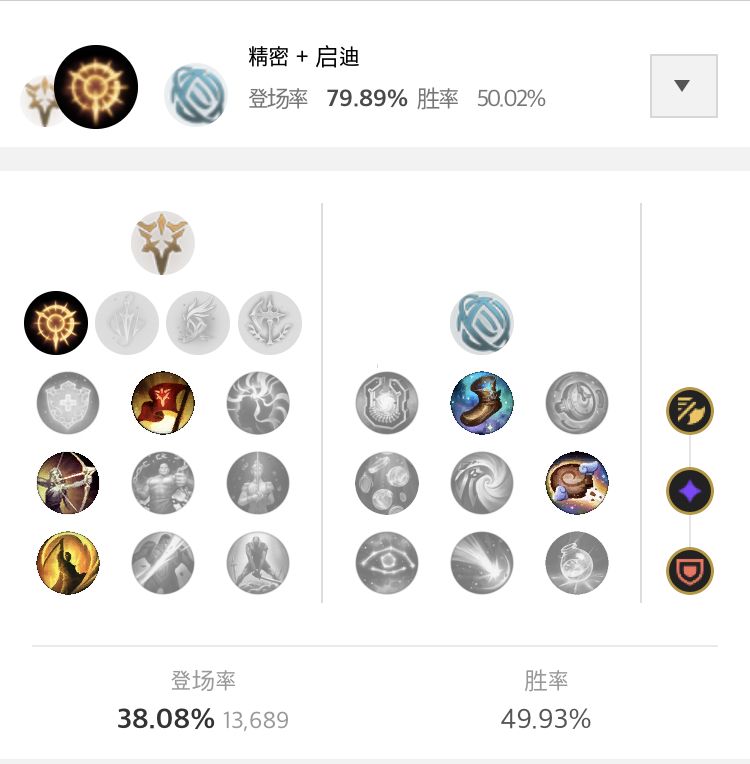 《LOL》悠米下路组合搭配推荐