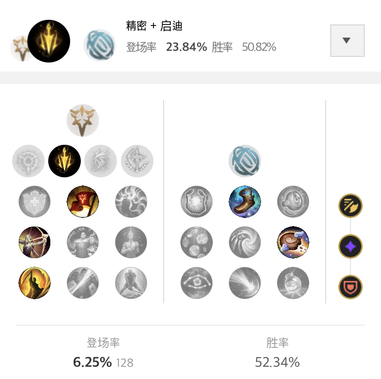 《LOL》悠米下路组合搭配推荐