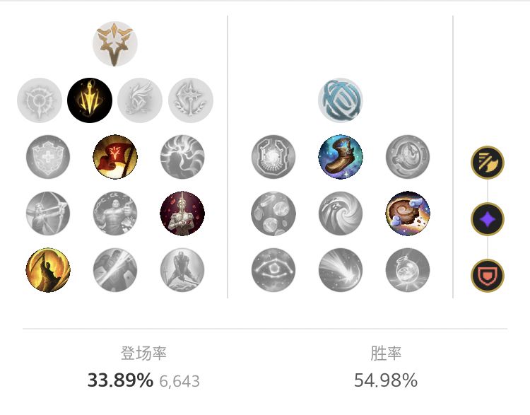 《LOL》悠米下路组合搭配推荐