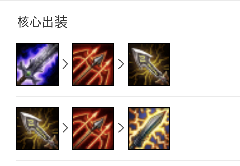 《LOL》悠米下路组合搭配推荐