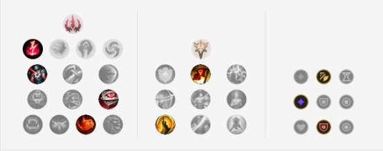 《LOL》9.12强势英雄攻略汇总