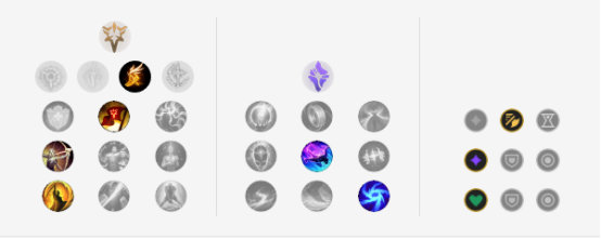《LOL》9.12强势英雄攻略汇总