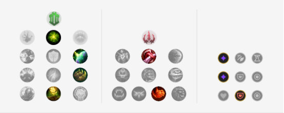 《LOL》9.12强势英雄攻略汇总