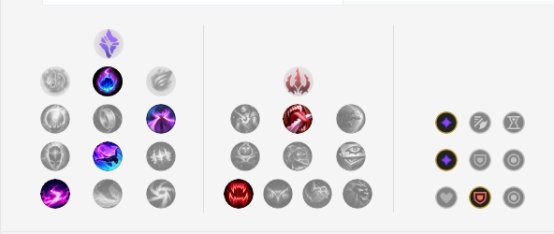 《LOL》9.12克制刺客英雄攻略汇总