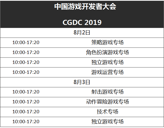 技艺游心！中国游戏开发者大会（CGDC）即将火热开幕