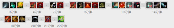 《LOL》9.12三大野王攻略汇总