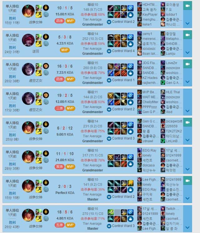 UZI晒出训练照 韩服九连胜背后是老将一路坚持的艰辛