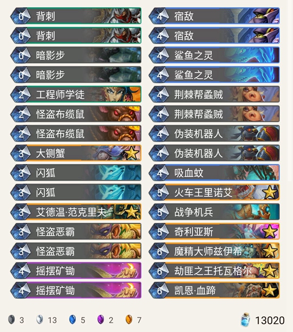 《炉石传说》暗影崛起Neirea机械鲨鱼贼介绍