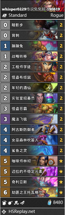 《炉石传说》暗影崛起大神自构筑兔兔贼卡组推荐