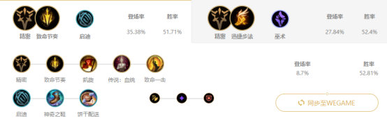 《LOL》9.12国服高登场率英雄攻略汇总