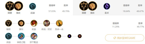 《LOL》9.12国服高登场率英雄攻略汇总