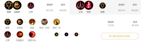 《LOL》9.12国服高登场率英雄攻略汇总