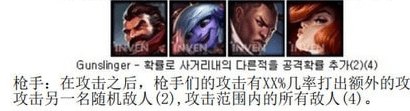 《LOL》云顶之弈枪手阵容推荐