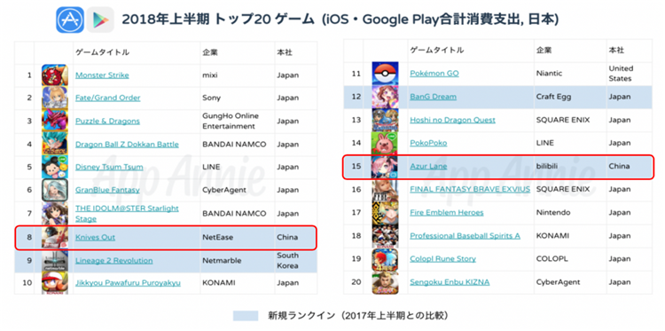 日本知名媒体公司NAO Inc.确认参展2019ChinaJoyBTOB