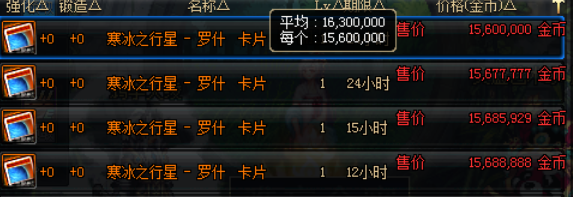 《DNF》普雷团本物价汇总