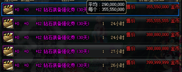 《DNF》普雷团本物价汇总