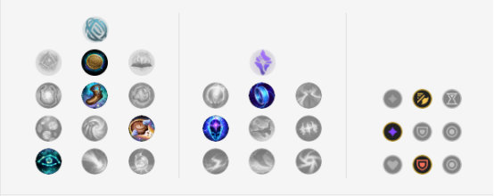 《LOL》9.12三大偷钱上单汇总攻略