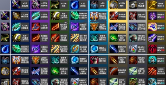 《LOL》云顶之弈装备合成方法介绍