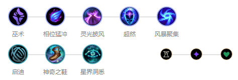 《LOL》9.12国服前四禁用英雄汇总攻略