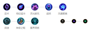 《LOL》9.12国服强势中单刺客攻略汇总