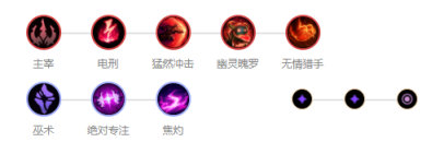 《LOL》9.12国服强势英雄攻略汇总