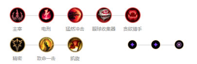 《LOL》9.12国服强势英雄攻略汇总