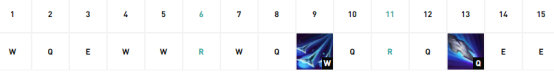 《LOL》9.12国服强势英雄攻略汇总