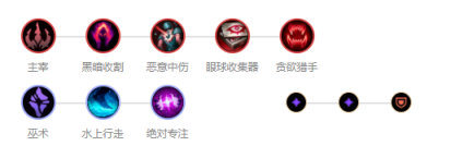《LOL》9.12国服强势英雄攻略汇总
