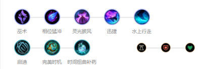 《LOL》9.12国服强势英雄攻略汇总