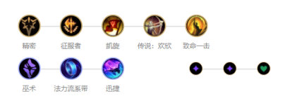 《LOL》9.12国服打野英雄攻略汇总