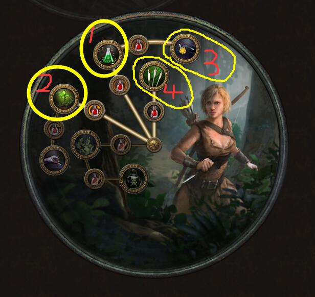 《流放之路》S8不死药侠千层掘金偷矿BD推荐