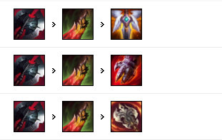 《LOL》9.12国服五路强势英雄攻略汇总