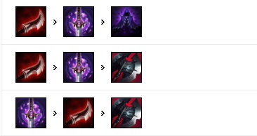 《LOL》9.12国服五路强势英雄攻略汇总