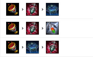 《LOL》9.12国服五路强势英雄攻略汇总