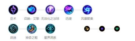 《LOL》9.13上路胜率前五英雄攻略