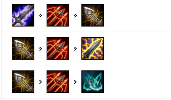 《LOL》9.13国服五路高胜率英雄攻略汇总