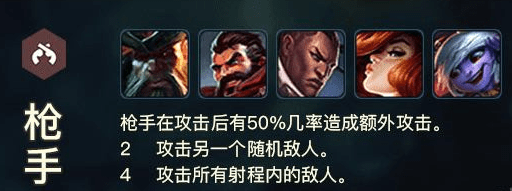 《LOL》云顶之弈守护者阵容搭配