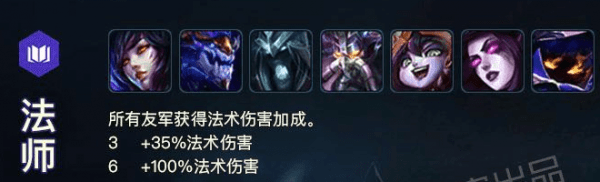 《LOL》云顶之弈6法师阵容打法