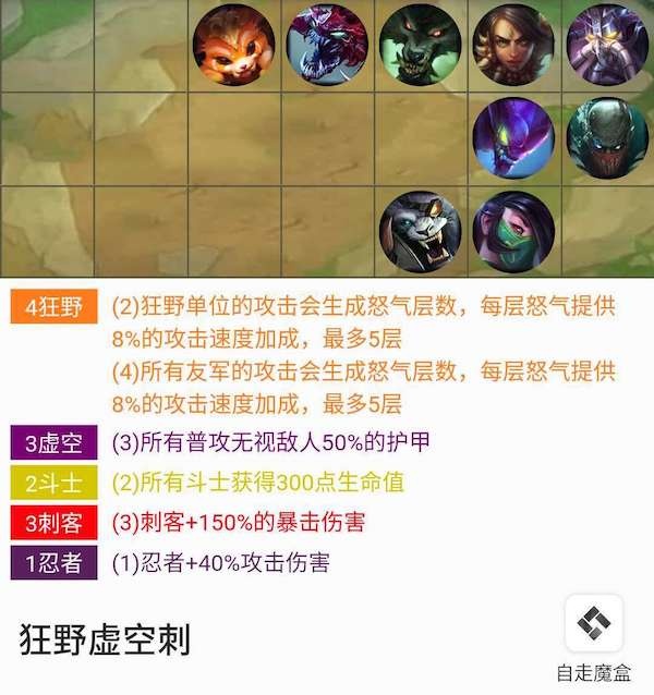 《LOL》云顶之弈4狂野阵容推荐