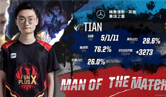 《LOL》洲际赛7月6日半决赛赛程一览