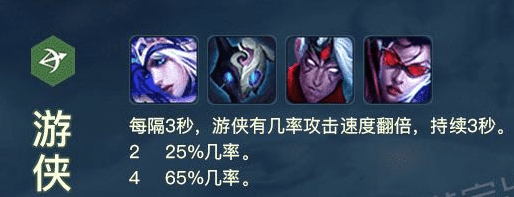 《LOL》云顶之弈虚空流阵容搭配